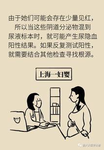 吐槽美国产检视频,揭秘令人哭笑不得的“豪华”体验