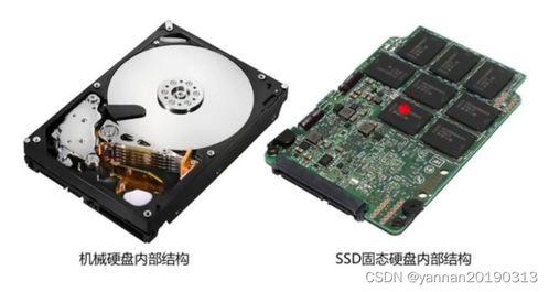 国产固态硬盘教程视频大全,全面解析与实操指南