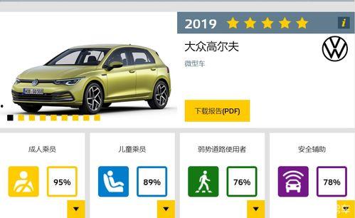 国产高尔夫碰撞测试视频,硬核安全性能解析