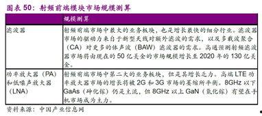 国产芯片现状官方报道视频,官方报道视频深度解析