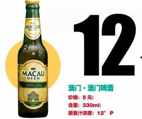 超市国产啤酒测评视频,口感与品质的双重体验解析